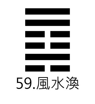 風水 渙|【周易全解】59. 渙卦 